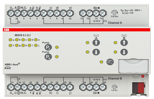 HCC/S2.1.2.1