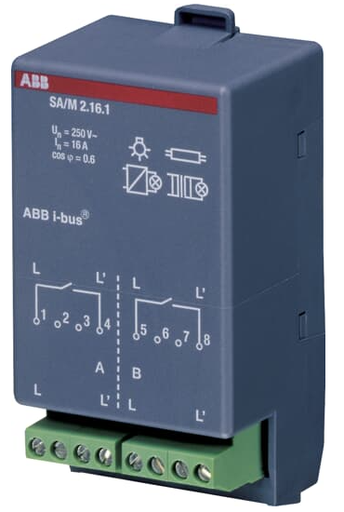 [ABB-SA/M 2.16.1] SA/M 2.16.1